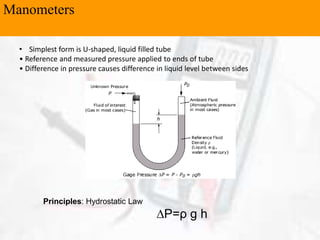 Manometers
• Simplest form is U-shaped, liquid filled tube
• Reference and measured pressure applied to ends of tube
• Difference in pressure causes difference in liquid level between sides
Principles: Hydrostatic Law
∆P=ρ g h
 