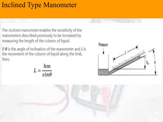 Inclined Type Manometer
 