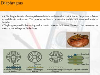 Diaphragms
• A diaphragm is a circular-shaped convoluted membrane that is attached to the pressure fixture
around the circumference . The pressure medium is on one side and the indication medium is on
the other.
• Diaphragms provide fast acting and accurate pressure indication. However, the movement or
stroke is not as large as the bellows .
 