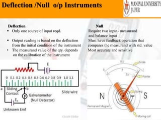 Deflection /Null o/p Instruments
Wednesday, February 6,
2019
25
Deflection Null
 Only one source of input reqd. Require two input- measurand
and balance input
 Output reading is based on the deflection Must have feedback operation that
from the initial condition of the instrument compares the measurand with std. value
• The measurand value of the qty. depends Most accurate and sensitive
on the calibration of the instrument
 