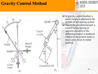 Gravity Control Method
Wednesday, February 6,
2019
28
 In gravity control method, a
small weight is attached to the
spindle of the moving system
 Due to the gravitational pull, a
control torque (acting in
opposite direction to the
deflecting torque) is produced
whenever the pointer tends to
move away from its initial
position.
 