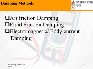 Damping Methods
Wednesday, February 6,
2019
31
Air friction Damping
Fluid Friction Damping
Electromagnetic/ Eddy current
Damping
 