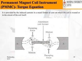 Permanent Magnet Coil Instrument
(PMMC)- Torque Equation
Wednesday, February 6,
2019
39
It is provided by the induced currents in a metal former or core on which the coil is wound or
in the circuit of the coil itself.
 