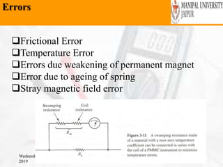 Errors
Wednesday, February 6,
2019
40
Frictional Error
Temperature Error
Errors due weakening of permanent magnet
Error due to ageing of spring
Stray magnetic field error
 