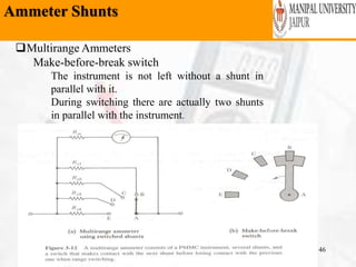 Ammeter Shunts
Wednesday, February 6,
2019
46
Multirange Ammeters
Make-before-break switch
The instrument is not left without a shunt in
parallel with it.
During switching there are actually two shunts
in parallel with the instrument.
 