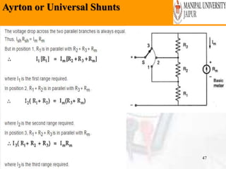 Ayrton or Universal Shunts
Wednesday, February 6,
2019
47
 