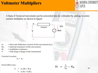 Voltmeter Multipliers
Wednesday, February 6,
2019
50
A basic d’Arsonval movement can be converted into dc voltmeter by adding in series
resistor multiplier as shown in figure.
 