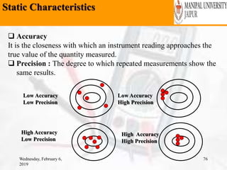 Static Characteristics
Wednesday, February 6,
2019
76
 Accuracy
It is the closeness with which an instrument reading approaches the
true value of the quantity measured.
 Precision : The degree to which repeated measurements show the
same results.
Low Accuracy
Low Precision
High Accuracy
Low Precision
Low Accuracy
High Precision
High Accuracy
High Precision
 