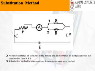 Substitution Method
 Accuracy depends on the EMF of the battery and also depends on the resistance of the
circuit other than R & S
 Substitution method is more accurate than ammeter voltmeter method
 