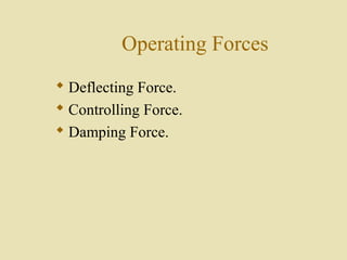 Operating Forces
 Deflecting Force.
 Controlling Force.
 Damping Force.
 