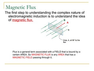 Magnetic Flux
The first step to understanding the complex nature of
electromagnetic induction is to understand the idea
of magnetic flux.
Flux is a general term associated with a FIELD that is bound by a
certain AREA. So MAGNETIC FLUX is any AREA that has a
MAGNETIC FIELD passing through it.
A
B
 