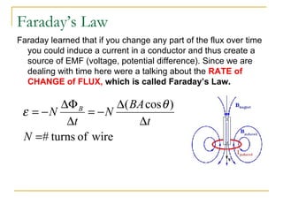 Faraday’s Law
Faraday learned that if you change any part of the flux over time
you could induce a current in a conductor and thus create a
source of EMF (voltage, potential difference). Since we are
dealing with time here were a talking about the RATE of
CHANGE of FLUX, which is called Faraday’s Law.
wireofturns#
)cos(
=
∆
∆
−=
∆
∆Φ
−=
N
t
BA
N
t
N B θ
ε
 