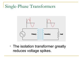 Single-Phase Transformers
• The isolation transformer greatly
reduces voltage spikes.
 