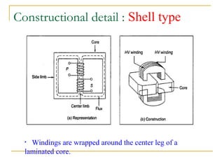 Constructional detail : Shell type
• Windings are wrapped around the center leg of a
laminated core.
 