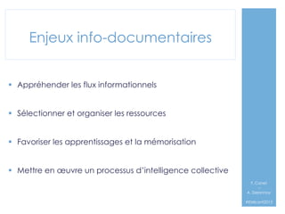 Enjeux info-documentaires
§  Appréhender les flux informationnels
§  Sélectionner et organiser les ressources
§  Favoriser les apprentissages et la mémorisation
§  Mettre en œuvre un processus d’intelligence collective
F. Canet
–
A. Delannoy`
#EMIconf2013

 