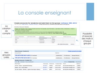 La console enseignant
La
création
de
compte

Mes
groupes
créés

Possibilité
d’associer
des mails à
chaque
groupe

 