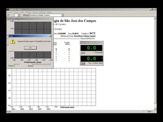 Máquina de Ensaios Emic