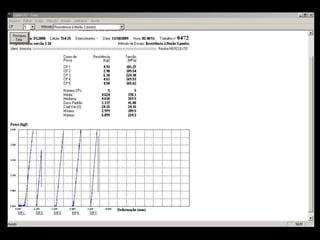 Máquina de Ensaios Emic