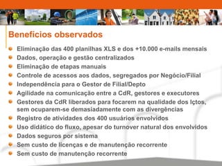 Benefícios observados 
Eliminação das 400 planilhas XLS e dos +10.000 e-mails mensais 
Dados, operação e gestão centralizados 
Eliminação de etapas manuais 
Controle de acessos aos dados, segregados por Negócio/Filial 
Independência para o Gestor de Filial/Depto 
Agilidade na comunicação entre a CdR, gestores e executores 
Gestores da CdR liberados para focarem na qualidade dos lçtos, 
sem ocuparem-se demasiadamente com as divergências 
Registro de atividades dos 400 usuários envolvidos 
Uso didático do fluxo, apesar do turnover natural dos envolvidos 
Dados seguros por sistema 
Sem custo de licenças e de manutenção recorrente 
Sem custo de manutenção recorrente 
 