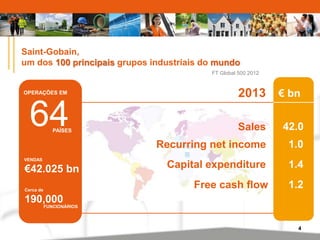 OPERAÇÕES EM € bn 
64PAÍSES 
42.0 
1.0 
4 
Saint-Gobain, 
um dos 100 principais grupos industriais do mundo 
1.4 
1.2 
2013 
Sales 
Recurring net income 
Capital expenditure 
Free cash flow 
VENDAS 
€42.025 bn 
Cerca de 
190,000 
FUNCIONÁRIOS 
FT Global 500 2012 
 