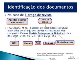    No caso de 1 artigo de revista
    Apelidos e nomes               Título do
      dos autores                   artigo

   FIGUEIREDO, M. O. – Factores de estabilidade estrutural
    associados ao arranjo dos catiões nas estruturas dos
    compostos iónicos. Revista Portuguesa de Química. Lisboa.
    ISSN 0035-0419. Vol. 23 (1981). p.250-256


        ISSN      Volume     Ano         Páginas           Título da revista




                             NP 405-1.1994, Informação e Documentação – Referências
                             bibliográficas : Documentos impressos. IPQ

                                                                                      24
 