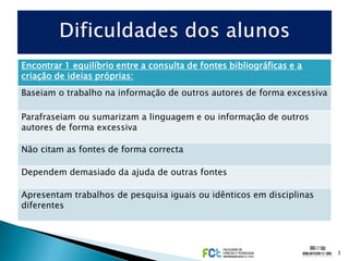 Encontrar 1 equilíbrio entre a consulta de fontes bibliográficas e a
criação de ideias próprias:
Baseiam o trabalho na informação de outros autores de forma excessiva

Parafraseiam ou sumarizam a linguagem e ou informação de outros
autores de forma excessiva

Não citam as fontes de forma correcta

Dependem demasiado da ajuda de outras fontes

Apresentam trabalhos de pesquisa iguais ou idênticos em disciplinas
diferentes




                                                                        3
 