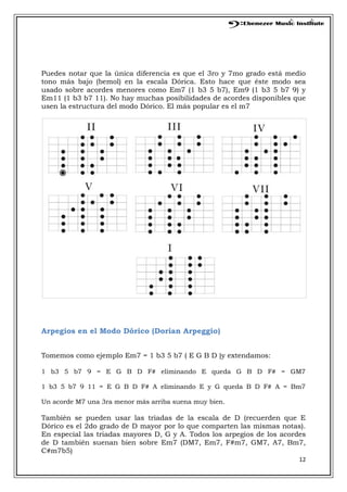 12
Puedes notar que la única diferencia es que el 3ro y 7mo grado está medio
tono más bajo (bemol) en la escala Dórica. Esto hace que éste modo sea
usado sobre acordes menores como Em7 (1 b3 5 b7), Em9 (1 b3 5 b7 9) y
Em11 (1 b3 b7 11). No hay muchas posibilidades de acordes disponibles que
usen la estructura del modo Dórico. El más popular es el m7
Arpegios en el Modo Dórico (Dorian Arpeggio)
Tomemos como ejemplo Em7 = 1 b3 5 b7 ( E G B D )y extendamos:
1 b3 5 b7 9 = E G B D F# eliminando E queda G B D F# = GM7
1 b3 5 b7 9 11 = E G B D F# A eliminando E y G queda B D F# A = Bm7
Un acorde M7 una 3ra menor más arriba suena muy bien.
También se pueden usar las triadas de la escala de D (recuerden que E
Dórico es el 2do grado de D mayor por lo que comparten las mismas notas).
En especial las triadas mayores D, G y A. Todos los arpegios de los acordes
de D también suenan bien sobre Em7 (DM7, Em7, F#m7, GM7, A7, Bm7,
C#m7b5)
 