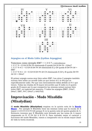 15
Arpegios en el Modo Lidio (Lydian Arpeggios)
Tomemos como ejemplo EM7 = 1 3 5 7 y extendamos:
1 3 5 7 9 = E G# B D# F# eliminando E queda G# B D# F# = G#m7
1 3 5 7 9 #11 = E G# B D# F# A# eliminando E y G# queda B D# F# A# =
BM7
1 3 5 7 9 #11 13 = E G# B D# F# A# C# eliminando E G# y B queda D# F#
A# C# = D#m7
El primer arpegio suena muy bien sobre EM7, Los otros 2 arpegios también
suenan bien sobre un acorde Lidio ya que tienen #11 (o #4) que es
específicamente Lidio. Por que son esencialmente lidios debido al #11 que
tienen. Todas las triadas de B mayor (recuerden que E Lidio es el quinto
grado de B mayor por lo que comparten las mismas notas) suenan bien
sobre EM7, en especial las mayores. Y todos los arpegios (BM7, C#m7,
D#m7, EM7, F#7, G#m7 y A#m7b5)
Improvisación - Modo Mixolidio
(Mixolydian)
El modo Mixolidio (Mixolydian) empieza en la quinta nota de la Escala
Mayor . Por ejemplo E Mixolidio tiene las mismas notas que la escala de A
mayor ( A B C# D E F# G#) porque E es la quinta nota (el quinto grado) de A.
Entonces tenemos que E Mixolidio está formado por las notas de A mayor
empezando en E: E F# G# A B C# D. Para entender mejor el carácter y
funciones del modo Mixolidio, vamos a compararlo con la escala mayor (base
de toda la teoría musical).
 
