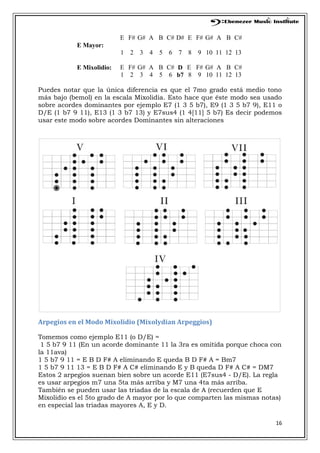16
E Mayor:
E F# G# A B C# D# E F# G# A B C#
1 2 3 4 5 6 7 8 9 10 11 12 13
E Mixolidio: E F# G# A B C# D E F# G# A B C#
1 2 3 4 5 6 b7 8 9 10 11 12 13
Puedes notar que la única diferencia es que el 7mo grado está medio tono
más bajo (bemol) en la escala Mixolidia. Esto hace que éste modo sea usado
sobre acordes dominantes por ejemplo E7 (1 3 5 b7), E9 (1 3 5 b7 9), E11 o
D/E (1 b7 9 11), E13 (1 3 b7 13) y E7sus4 (1 4[11] 5 b7) Es decir podemos
usar este modo sobre acordes Dominantes sin alteraciones
Arpegios en el Modo Mixolidio (Mixolydian Arpeggios)
Tomemos como ejemplo E11 (o D/E) =
1 5 b7 9 11 (En un acorde dominante 11 la 3ra es omitida porque choca con
la 11ava)
1 5 b7 9 11 = E B D F# A eliminando E queda B D F# A = Bm7
1 5 b7 9 11 13 = E B D F# A C# eliminando E y B queda D F# A C# = DM7
Estos 2 arpegios suenan bien sobre un acorde E11 (E7sus4 - D/E). La regla
es usar arpegios m7 una 5ta más arriba y M7 una 4ta más arriba.
También se pueden usar las triadas de la escala de A (recuerden que E
Mixolidio es el 5to grado de A mayor por lo que comparten las mismas notas)
en especial las triadas mayores A, E y D.
 