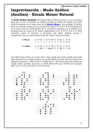 17
Improvisación - Modo Aeólico
(Aeolian) - Escala Menor Natural
El modo Aeólico (Aeolian) y la Escala Menor Natural vienen a ser lo mismo,
sólo que se usa el nombre de Aeólico cuando se habla de modos. El modo
Aeólico empieza en la sexta nota de la Escala Mayor . Por ejemplo E Aeólico
tiene las mismas notas que la escala de G mayor ( G A B C D E F#) porque E
es la sexta nota (el sexto grado) de G. Entonces tenemos que E Aeólico esta
formado por las notas de G mayor empezando en E: E F# G A B C D. Para
entender mejor el carácter y funciones del modo Aeólico, vamos a
compararlo con la escala mayor (base de toda la teoría musical).
E Mayor: E F# G# A B C# D# E F# G# A B C#
1 2 3 4 5 6 7 8 9 10 11 12 13
E Aeólico: E F# G A B C D E F# G A B C
1 2 b3 4 5 b6 b7 8 9 10 11 12 13
Las diferencias están en el 3er, 6to y 7mo grado que están medio tono más
bajo (bemol) en la escala Aeólica. La escala Aeólica queda estructurada de la
siguiente manera: 1 2(9) b3 4(11) 5 b6(b13) b7 . Esto hace que éste modo sea
usado sobre acordes menores y m7#5 (Recuerde que #5=b6) por ejemplo
Em7 (1 b3 5 b7) y Em7#5 (1 b3 #5 b7 b9).
 