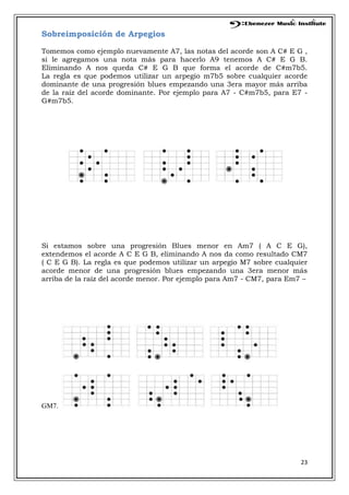23
Sobreimposición de Arpegios
Tomemos como ejemplo nuevamente A7, las notas del acorde son A C# E G ,
si le agregamos una nota más para hacerlo A9 tenemos A C# E G B.
Eliminando A nos queda C# E G B que forma el acorde de C#m7b5.
La regla es que podemos utilizar un arpegio m7b5 sobre cualquier acorde
dominante de una progresión blues empezando una 3era mayor más arriba
de la raíz del acorde dominante. Por ejemplo para A7 - C#m7b5, para E7 -
G#m7b5.
Si estamos sobre una progresión Blues menor en Am7 ( A C E G),
extendemos el acorde A C E G B, eliminando A nos da como resultado CM7
( C E G B). La regla es que podemos utilizar un arpegio M7 sobre cualquier
acorde menor de una progresión blues empezando una 3era menor más
arriba de la raíz del acorde menor. Por ejemplo para Am7 - CM7, para Em7 –
GM7.
 