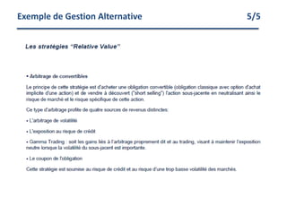 Exemple de Gestion Alternative 5/5
 
