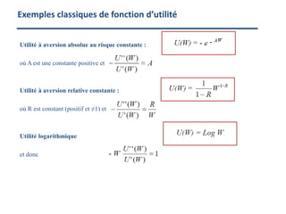 Utilité à aversion absolue au risque constante :
où A est une constante positive et
Utilité à aversion relative constante :
où R est constant (positif et ≠1) et
Utilité logarithmique
et donc
Exemples classiques de fonction d’utilité
 