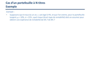 Exemple :
• Supposons que le taux du un an, r, soit égal à 4%, et que l’on estime, pour le portefeuille
tangent, μ = 10%, σ = 21% ; quel risque (écart-type de rentabilité) doit-on assumer pour
obtenir une espérance de rentabilité de 6% ? de 8% ?
Cas d’un portefeuille à N titres
Exemple
 