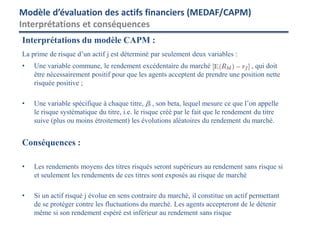 Interprétations du modèle CAPM :
La prime de risque d’un actif j est déterminé par seulement deux variables :
• Une variable commune, le rendement excédentaire du marché , qui doit
être nécessairement positif pour que les agents acceptent de prendre une position nette
risquée positive ;
• Une variable spécifique à chaque titre, βj , son beta, lequel mesure ce que l’on appelle
le risque systématique du titre, i.e. le risque créé par le fait que le rendement du titre
suive (plus ou moins étroitement) les évolutions aléatoires du rendement du marché.
Conséquences :
• Les rendements moyens des titres risqués seront supérieurs au rendement sans risque si
et seulement les rendements de ces titres sont exposés au risque de marché
• Si un actif risqué j évolue en sens contraire du marché, il constitue un actif permettant
de se protéger contre les fluctuations du marché. Les agents accepteront de le détenir
même si son rendement espéré est inférieur au rendement sans risque
Modèle d’évaluation des actifs financiers (MEDAF/CAPM)
Interprétations et conséquences
 
