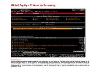 Global Equity – Critères de Screening
Objectif Bloomberg:
Actions mondiales,-Pays émergent-Equity,-Revenu Action,-Fonds indiciel-Large Cap,-Fonds indiciel-Mid Cap,-Fonds indiciels-Small Cap,-Indiciel-pas dépendant de cap
boursière,-Long/Short,-Neutre au marché-Actions,-Fds sectoriel-Energie,-Fds sectoriel-Ecologique,-Fds sectoriel-Equity/Islamique,-Fds sectoriel-Service financ,-Fds
sectoriel-Alim & Boisson,-Fds sectoriel-Jeux & Divertiss,-Fds sectoriel-Santé & Biotech,-Fds sectoriel-Internet & Télécom,-Fds sectoriel-Indus des loisirs,-Fds sectoriel-
Métaux précieux,-Fds sectoriel-Immobilier,-Fds sectoriel-Religiously Resp,-Fds sectoriel-Socially Resp,-Fds sectoriel-Technologie,-Fds sectoriel-Undefined Equity,-Fds
sectoriel-Srvc aux coll
 