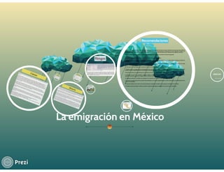 Emigraciòn mexicana