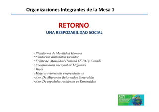 Organizaciones Integrantes de la Mesa 1
•Plataforma de Movilidad Humana
•Fundación Rumiñahui Ecuador
RETORNO
UNA RESPOZABILIDAD SOCIAL
•Fundación Rumiñahui Ecuador
•Frente de Movilidad Humana EE UU y Canadá
•Coordinadora nacional de Migrantes
•Voces
•Mujeres retornadas emprendedoras
•Aso. De Migrantes Retornados Esmeraldas
•Aso. De españoles residentes en Esmeraldas
 