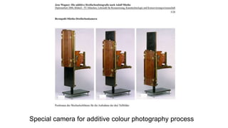 Special camera for additive colour photography process
 