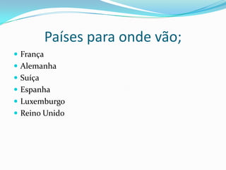 Países para onde vão;
 França
 Alemanha
 Suíça
 Espanha
 Luxemburgo
 Reino Unido
 