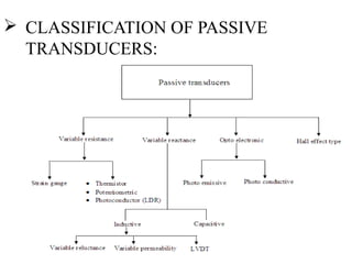  CLASSIFICATION OF PASSIVE
TRANSDUCERS:
 