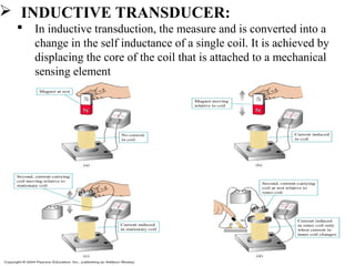  INDUCTIVE TRANSDUCER:
 In inductive transduction, the measure and is converted into a
change in the self inductance of a single coil. It is achieved by
displacing the core of the coil that is attached to a mechanical
sensing element
 