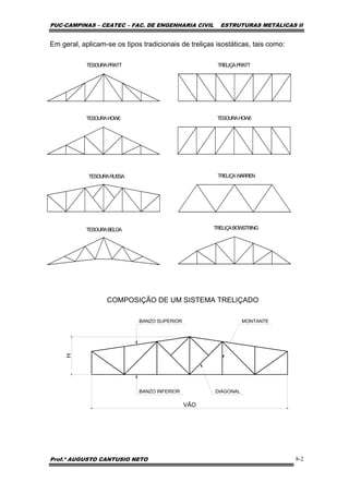 PUC-CAMPINAS – CEATEC – FAC. DE ENGENHARIA CIVIL ESTRUTURAS METÁLICAS II
Prof.º AUGUSTO CANTUSIO NETO 8-2
Em geral, aplicam-se os tipos tradicionais de treliças isostáticas, tais como:
COMPOSIÇÃO DE UM SISTEMA TRELIÇADO
BANZO SUPERIOR
BANZO INFERIOR
MONTANTE
DIAGONAL
H
VÃO
TESOURAPRATT
TESOURABELGA
TRELIÇAPRATT
TESOURARUSSA
TESOURAHOWE
TRELIÇAWARREN
TESOURAHOWE
TRELIÇABOWSTRING
 