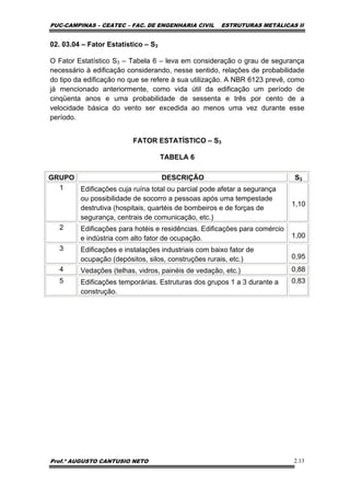 PUC-CAMPINAS – CEATEC – FAC. DE ENGENHARIA CIVIL ESTRUTURAS METÁLICAS II
Prof.º AUGUSTO CANTUSIO NETO 2.13
02. 03.04 – Fator Estatístico – S3
O Fator Estatístico S3 – Tabela 6 – leva em consideração o grau de segurança
necessário à edificação considerando, nesse sentido, relações de probabilidade
do tipo da edificação no que se refere à sua utilização. A NBR 6123 prevê, como
já mencionado anteriormente, como vida útil da edificação um período de
cinqüenta anos e uma probabilidade de sessenta e três por cento de a
velocidade básica do vento ser excedida ao menos uma vez durante esse
período.
FATOR ESTATÍSTICO – S3
TABELA 6
GRUPO DESCRIÇÃO S3
1 Edificações cuja ruína total ou parcial pode afetar a segurança
ou possibilidade de socorro a pessoas após uma tempestade
destrutiva (hospitais, quartéis de bombeiros e de forças de
segurança, centrais de comunicação, etc.)
1,10
2 Edificações para hotéis e residências. Edificações para comércio
e indústria com alto fator de ocupação. 1,00
3 Edificações e instalações industriais com baixo fator de
ocupação (depósitos, silos, construções rurais, etc.) 0,95
4 Vedações (telhas, vidros, painéis de vedação, etc.) 0,88
5 Edificações temporárias. Estruturas dos grupos 1 a 3 durante a
construção.
0,83
 