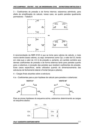 PUC-CAMPINAS – CEATEC – FAC. DE ENGENHARIA CIVIL ESTRUTURAS METÁLICAS II
Prof.º AUGUSTO CANTUSIO NETO 2.21
3 – Coeficientes de pressão e de forma internos: estaremos admitindo, para
efeito de simplificação do calculo, nesse caso, as quatro paredes igualmente
permeáveis – Tabela 9
-0.3-0.3
-0.3-0.3
-0.3
-0.3
-0.3-0.3
0.00.0
0.00.0
0.0
0.0
0.00.0
ou
A recomendação da NBR 6123 é que se tome para valores de calculo, o mais
nocivo dentre esses valores, ou seja, tomaremos como Cpi, o valor de 0.0, tendo
em vista que o valor de -0.3 é de pressão e, portanto, em sentido contrário aos
demais coeficientes de pressão e de forma externos tanto para paredes quanto
para a cobertura, à exceção das paredes que recebem coeficientes de pressão.
Esse casos específicos, serão utilizados quando do dimensionamento das
estruturas de fechamento lateral e frontal (terças e pilares).
4 – Cargas finais atuantes sobre a estrutura:
4.a – Coeficientes para a pior hipótese de calculo para paredes e coberturas:
-0.8-0.8
VENTO 0°
-0.4-0.7
VENTO 90°
-0.8 -0.8 +0.7 -0.5
Para as piores hipóteses do esquema acima, estaremos determinando as cargas
do esquema abaixo:
CV1 CV2
CV3
CV4
CV5
CV6
5m5m
 