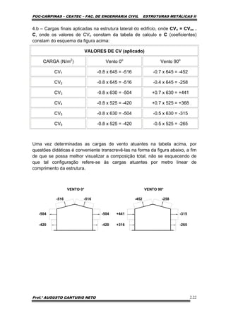 PUC-CAMPINAS – CEATEC – FAC. DE ENGENHARIA CIVIL ESTRUTURAS METÁLICAS II
Prof.º AUGUSTO CANTUSIO NETO 2.22
4.b – Cargas finais aplicadas na estrutura lateral do edifício, onde CVn = CVvn .
C, onde os valores de CVn constam da tabela de calculo e C (coeficientes)
constam do esquema da figura acima:
VALORES DE CV (aplicado)
CARGA (N/m2
) Vento 0o
Vento 90o
CV1 -0.8 x 645 = -516 -0.7 x 645 = -452
CV2 -0.8 x 645 = -516 -0.4 x 645 = -258
CV3 -0.8 x 630 = -504 +0.7 x 630 = +441
CV4 -0.8 x 525 = -420 +0.7 x 525 = +368
CV5 -0.8 x 630 = -504 -0.5 x 630 = -315
CV6 -0.8 x 525 = -420 -0.5 x 525 = -265
Uma vez determinadas as cargas de vento atuantes na tabela acima, por
questões didáticas é conveniente transcrevê-las na forma da figura abaixo, a fim
de que se possa melhor visualizar a composição total, não se esquecendo de
que tal configuração refere-se às cargas atuantes por metro linear de
comprimento da estrutura.
VENTO 0° VENTO 90°
+316
+441
-265
-315
-258-452
-420
-504
-420
-504
-516-516
 