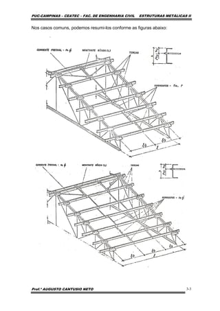 PUC-CAMPINAS – CEATEC – FAC. DE ENGENHARIA CIVIL ESTRUTURAS METÁLICAS II
Prof.º AUGUSTO CANTUSIO NETO 3-3
Nos casos comuns, podemos resumi-los conforme as figuras abaixo:
 