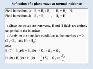 1 1
2 2
Field in medium 1: E E E , H H H
Field in medium 2: E E , H H
Since the waves are transverse, E and H fields are entirely
tangential to the interface.
Applying the boundary
i r i r
t t
   
 


 
1t 2t 1t 2t
0 0 0 0 0
0
0 0
1 2
conditions at the interface 0:
(E =E and H =H )
:
E (0) E (0) E (0)
1
H (0) H (0) H (0)
i r t i r t
t
i r t i r
z
then
E E E
E
E E
 

    
    
17
Reflection of a plane wave at normal incidence
 