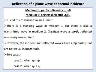 Medium 1 : perfect dielectric 1=0
Medium 2: perfect dielectric 2=0
η1 and η2 are real and so are Γ and τ.
There is a standing wave in medium 1 but there is also a
transmitted wave in medium 2. (incident wave is partly reflected
and partly transmitted).
However, the incident and reflected waves have amplitudes that
are not equal in magnitude.
Two cases:
case 1: when η2 > η1
case 2: when η2 < η1
23
Reflection of a plane wave at normal incidence
 