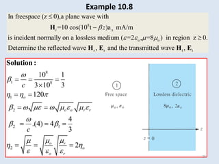 8
1 8
1
2
2 1
2
10 1
3 10 3
120
4
.(4) 4
3
2
o
o o r r
o r
o
o r
c
c


  
       

 
 

 
  
  

 
 
  
  
Solution :
28
8
x
o o
r r
In freespace (z 0),a plane wave with
=10 cos(10 t )a mA/m
is incident normally on a lossless medium ( =2 , =8 ) in region z 0.
Determine the reflected wave , and th
i z

   



H
H E t t
e transmitted wave ,
H E
Example 10.8
 